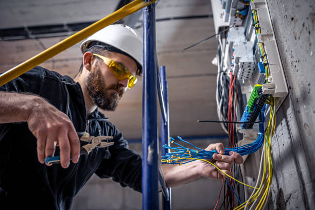 Best Commercial Electrician Services  in Ralls, TX